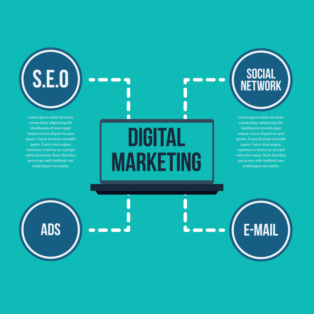 Search Engine Optimization- Digital Marketing Strategies For Small Business